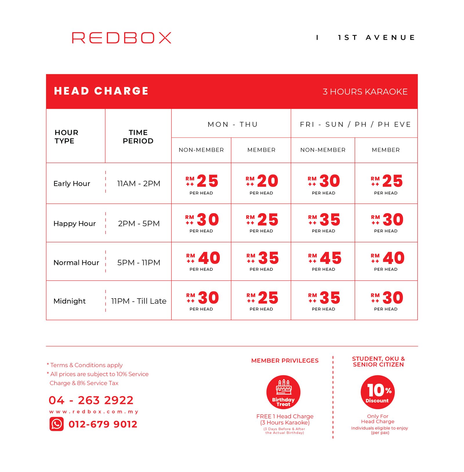 Red Box Karaoke outlet at 1st Avenue Mall, Penang